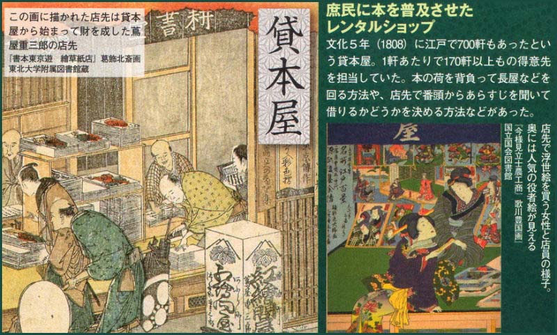 江戸時代　本屋